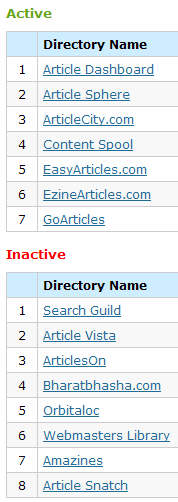 Content Spooling Network: External Article Directories