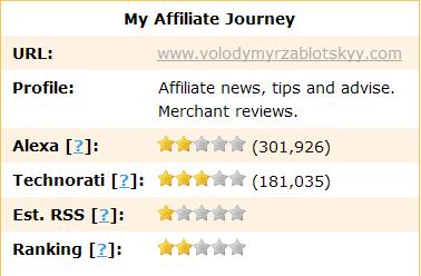 My Affiliate Journey on ReviewMe